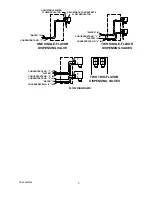 Preview for 3 page of Cornelius Liquid Base Beverage Dispenser Installation Manual