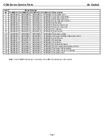 Предварительный просмотр 9 страницы Cornelius Nordic CCM0830 1 Service Parts