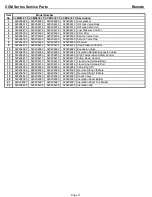 Предварительный просмотр 13 страницы Cornelius Nordic CCM0830 1 Service Parts