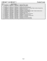 Предварительный просмотр 5 страницы Cornelius Nordic CCM1848 Service Parts