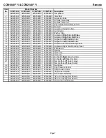 Предварительный просмотр 9 страницы Cornelius Nordic CCM1848 Service Parts