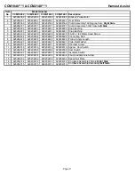 Предварительный просмотр 13 страницы Cornelius Nordic CCM1848 Service Parts