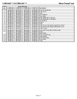 Предварительный просмотр 15 страницы Cornelius Nordic CCM1848 Service Parts