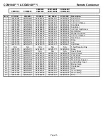 Предварительный просмотр 17 страницы Cornelius Nordic CCM1848 Service Parts