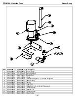 Предварительный просмотр 11 страницы Cornelius Nordic CCU0300 Series Service & Parts Manual