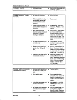 Предварительный просмотр 4 страницы Cornelius QLT180/1000-1 Installation & Service Manual