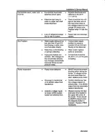 Предварительный просмотр 7 страницы Cornelius QLT180/1000-1 Installation & Service Manual