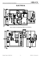 Preview for 13 page of Cornelius Quantum 1000 Service Manual