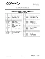 Preview for 5 page of Cornelius Quantum 45200001 Parts List