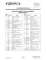 Preview for 9 page of Cornelius Quantum 45200001 Parts List