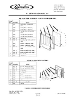 Preview for 12 page of Cornelius Quantum 45200001 Parts List