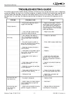 Preview for 16 page of Cornelius Quest NT 4000 Service Manual