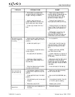 Preview for 17 page of Cornelius Quest NT 4000 Service Manual