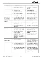 Preview for 18 page of Cornelius Quest NT 4000 Service Manual