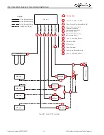 Предварительный просмотр 15 страницы Cornelius R-454C Manual