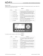 Предварительный просмотр 26 страницы Cornelius R-454C Manual