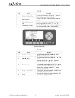 Предварительный просмотр 38 страницы Cornelius R-454C Manual