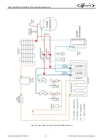 Предварительный просмотр 49 страницы Cornelius R-454C Manual