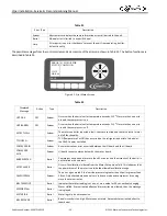 Предварительный просмотр 59 страницы Cornelius R-454C Manual