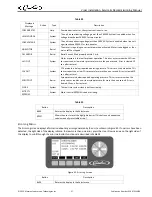 Предварительный просмотр 60 страницы Cornelius R-454C Manual