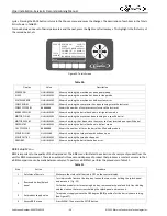 Предварительный просмотр 71 страницы Cornelius R-454C Manual