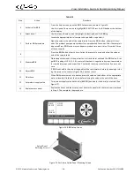 Предварительный просмотр 72 страницы Cornelius R-454C Manual