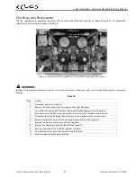 Предварительный просмотр 96 страницы Cornelius R-454C Manual