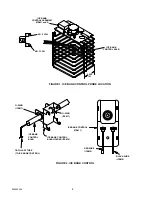 Preview for 4 page of Cornelius Remcor 2849949020 Installation Instructions Manual