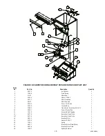 Preview for 18 page of Cornelius remcor DB275--BCP Operator'S Manual