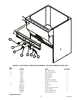 Preview for 20 page of Cornelius remcor DB275--BCP Operator'S Manual