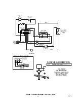 Предварительный просмотр 14 страницы Cornelius Remcor TJ200 Operator'S Manual