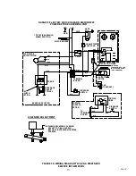 Предварительный просмотр 15 страницы Cornelius Remcor TJ45-A Operator'S Manual