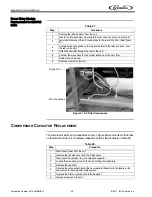 Preview for 44 page of Cornelius signature Service Manual