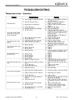 Preview for 48 page of Cornelius signature Service Manual