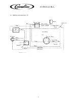 Preview for 9 page of Cornelius SUPER ASTRA Product Manual