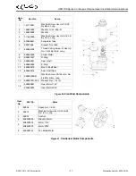 Предварительный просмотр 31 страницы Cornelius UCR 700 Series Installation & Service Manual