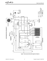 Предварительный просмотр 14 страницы Cornelius VIPER 2 FLAVOR Service Manual