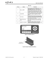 Предварительный просмотр 46 страницы Cornelius VIPER 2 FLAVOR Service Manual