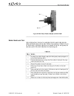 Предварительный просмотр 66 страницы Cornelius VIPER 2 FLAVOR Service Manual