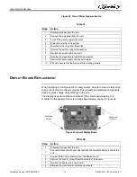 Предварительный просмотр 77 страницы Cornelius VIPER 2 FLAVOR Service Manual