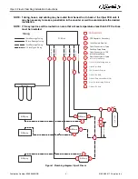 Предварительный просмотр 4 страницы Cornelius VIPER 3 FLAVOR Installation Instructions Manual