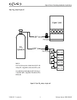 Предварительный просмотр 5 страницы Cornelius VIPER 3 FLAVOR Installation Instructions Manual