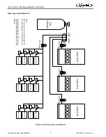 Предварительный просмотр 6 страницы Cornelius VIPER 3 FLAVOR Installation Instructions Manual