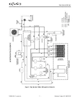 Предварительный просмотр 13 страницы Cornelius VIPER (E) 2 FLAVOR Service Manual