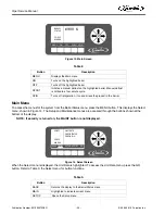 Предварительный просмотр 26 страницы Cornelius VIPER (E) 2 FLAVOR Service Manual