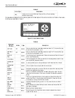 Предварительный просмотр 28 страницы Cornelius VIPER (E) 2 FLAVOR Service Manual