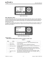 Предварительный просмотр 37 страницы Cornelius VIPER (E) 2 FLAVOR Service Manual