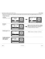 Preview for 2 page of Cornelius viper fcb Quick Reference Manual