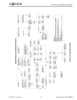 Предварительный просмотр 22 страницы Cornelius WCC 2001 QT-R Service Manual