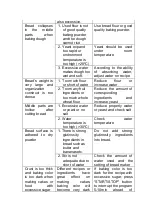 Preview for 10 page of Cornell CBM-PH30LB User Manual